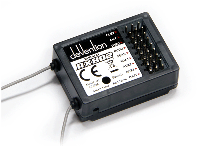 ion rx rc